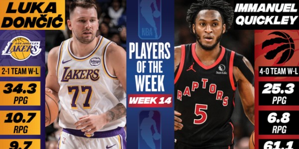 博万体育登录入口-NBA官宣周最佳：东契奇当选奎克利生涯首获殊荣 杜兰特哈登获提名